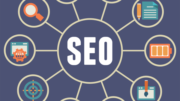 Google Hummingbird e la SEO: contenuti che rispondono alle domande