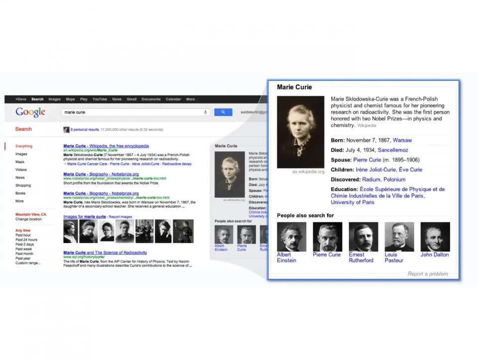 Knowledge Graph di Google nella SERP