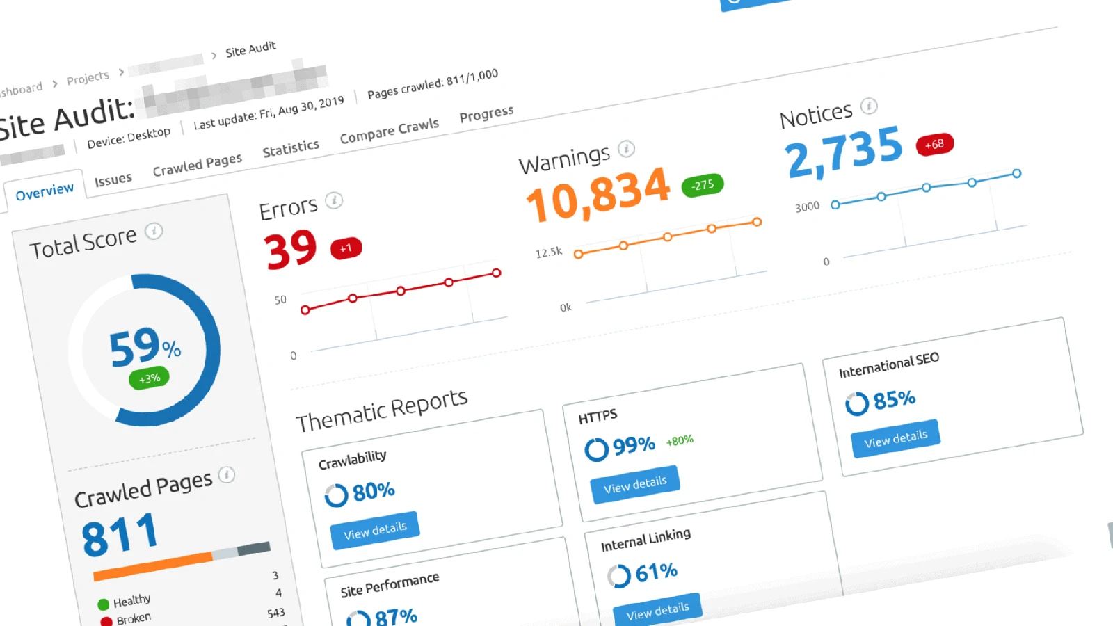 Le aree di un audit SEO: tecnica, contenuti e link