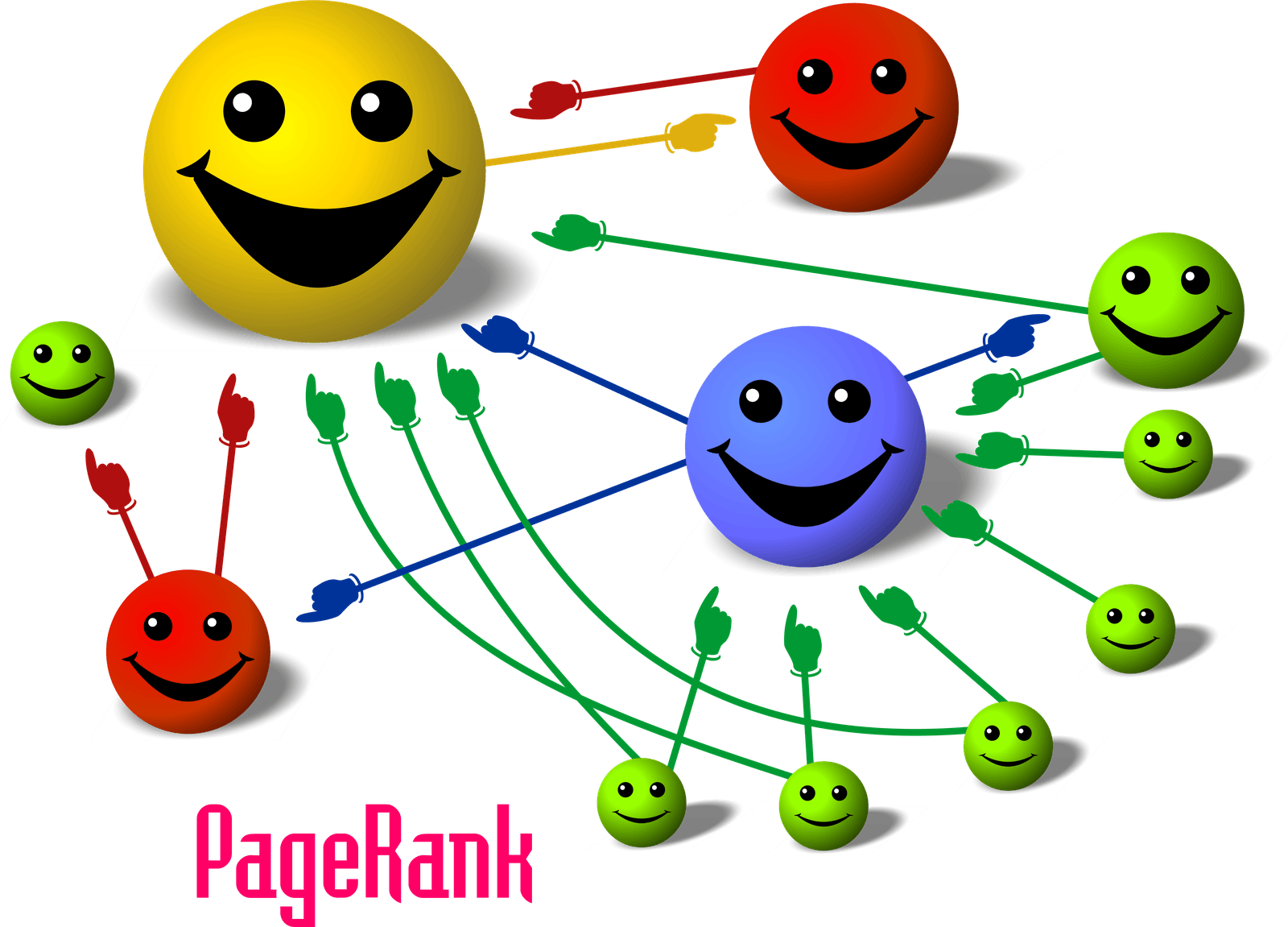 Il ruolo dei link interni nel PageRank: il valore passa da una pagina all'altra del sito
