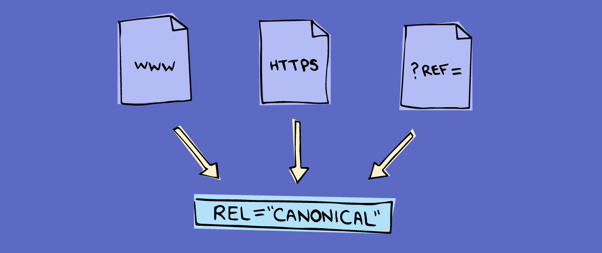 Il tag rel canonical che indica la pagina principale tra più duplicati