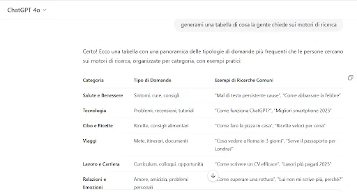 Intelligenza artificiale e contenuti: assistente, non autore