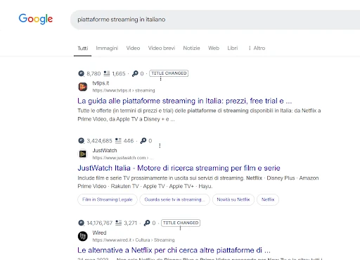 Keyword non di marca (non branded)