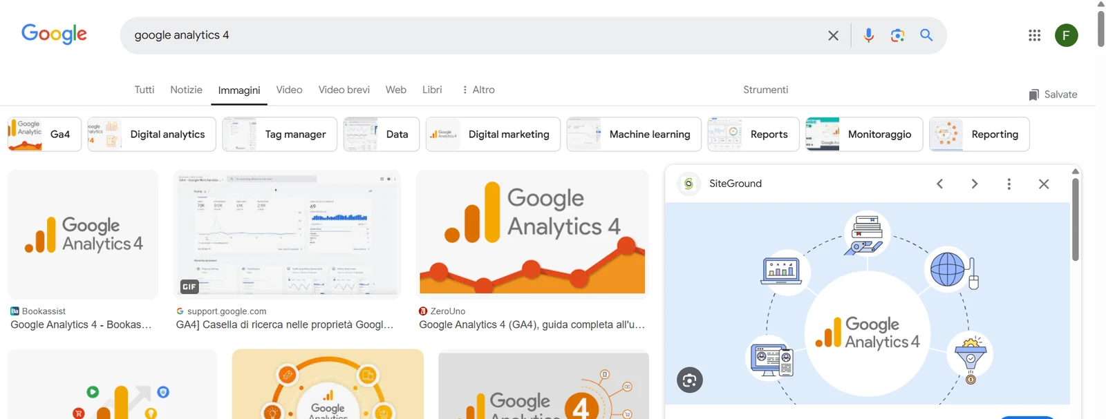 Risultati di Google Immagini per Google Analytics 4, strumento usato dal consulente SEO