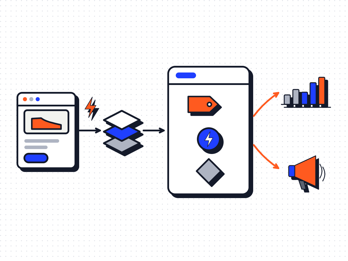 Dal sito al livello dati, ai tag, fino ad Analytics e annunci