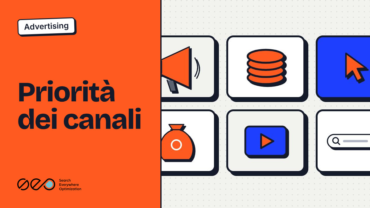 Copertina «Priorità dei canali»: fondo arancione e riquadri con megafono, monete, cursore, video e barra di ricerca
